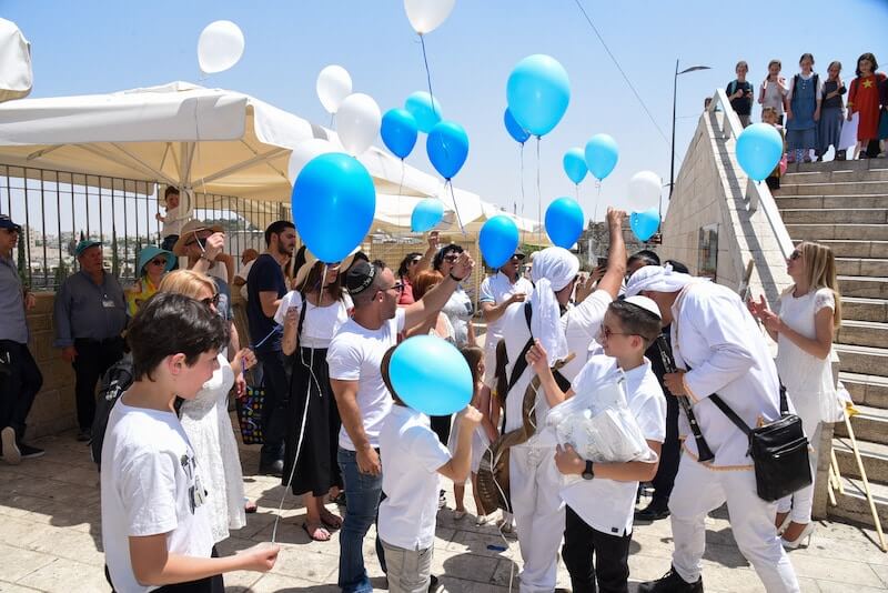 planning a bar mitzvah in israel